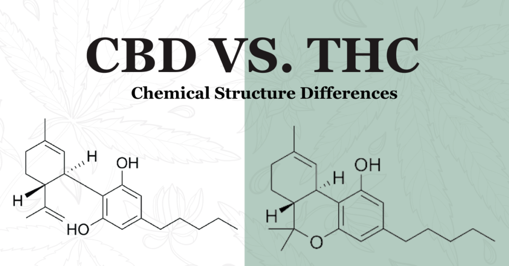 CBD vs THC Chemical structure