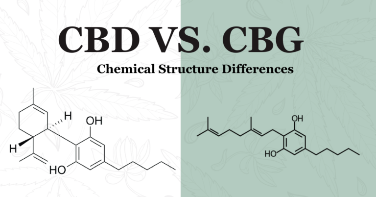 CBD VS. CBG Chemical structure